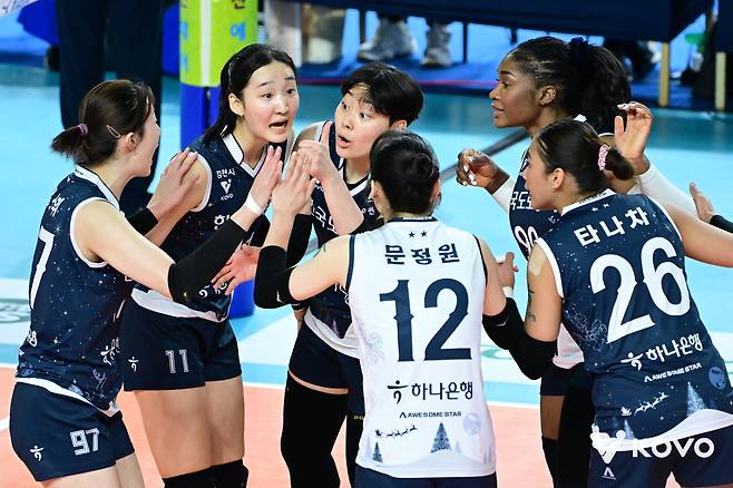 여자배구 한국도로공사 선수들이 14일 홈 김천에서 IBK기업은행을 상대로 득점 후 기뻐하고 있다. KOVO 제공