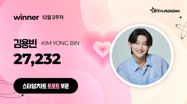 ▲ 김용빈이 12월 2주차 '스타덤 차트' 트로트 부문 주간랭킹에서 1위를 차지한 투표 결과 이미지. 제공|스타덤