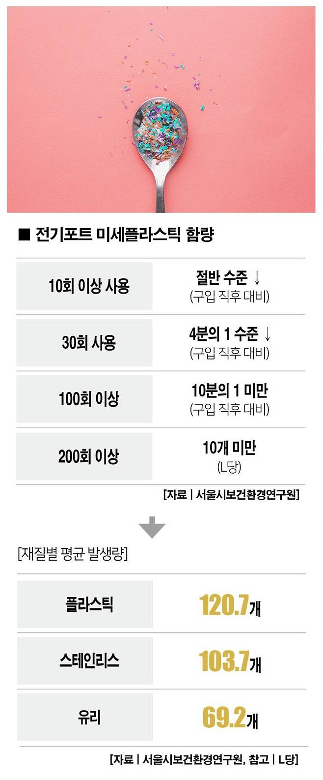 [사진 | 게티이미지뱅크]