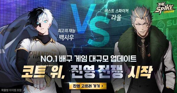 선시안이 자사에서 개발 및 서비스하는 2D 배구 스포츠 게임 '더 스파이크 크로스'의 '일일 활성 이용자 수'가 처음으로 100만 명을 돌파하며, 지난 2018년 정식 서비스를 시작한 이래 가장 높은 수치를 달성했다고 공식 밝혔다. (더 스파이크 크로스 대형 업데이트 비스트 스파이커 이미지). /사진=선시안