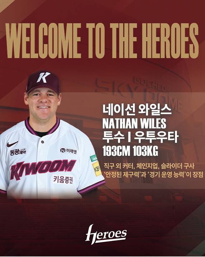 사진제공=키움 히어로즈