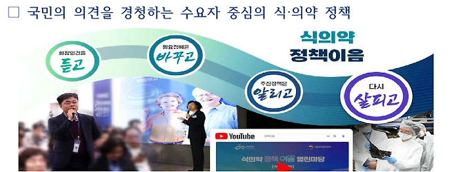 식품의약품안전처 '식의약 정책이음' 프로젝트(사진=식품의약품안전처)