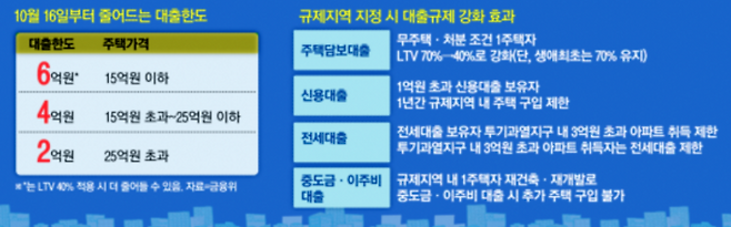 [매경DB]