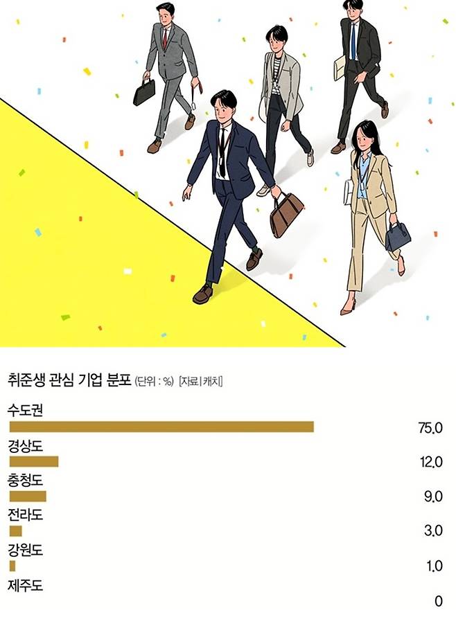 [일러스트｜게티이미지뱅크]