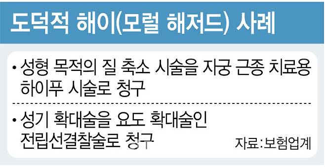 [이데일리 김다은]