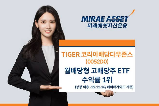 (자료 제공=미래에셋자산운용)