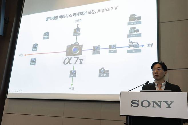 A7M5의 역할에 대해 설명 중인 김태형 소니코리아 디지털 이미징 마케팅 부장 / 출처=IT동아