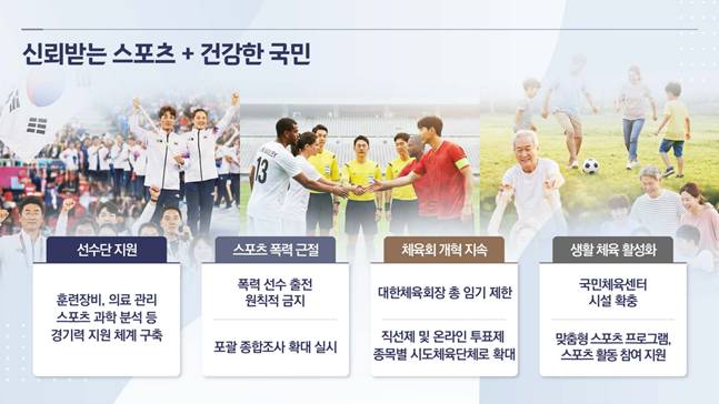 /사진=문체부