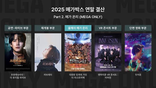 메가박스