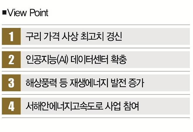 [사진｜연합뉴스]