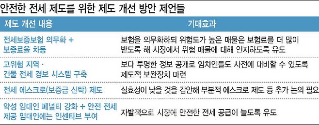 [이데일리 이미나 기자]