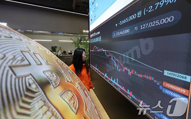 16일 서울 강남구 빗썸 라운지 전광판에 비트코인 시세가 나타나고 있다. 2025.12.16/뉴스1 ⓒ News1 김명섭 기자