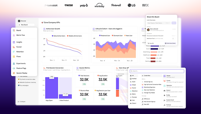 데이터 분석 업체 믹스패널의 홈페이지. 상단에 고객사가 나열돼 있는데, 여러 대기업이 눈에 띈다. 믹스패널 홈페이지 갈무리
