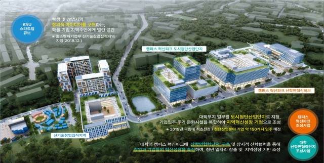 ▲강원대 캠퍼스 산학단지 전체 조감도. ⓒ강원대