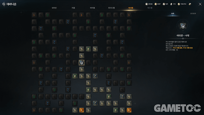 유저들 사이에서 아리엘, 스티그마 샤드 등 필수 내실만 챙기고 '존버'하는게 정답이라는 의견이 나오고 있다 (사진=김영찬 기자)