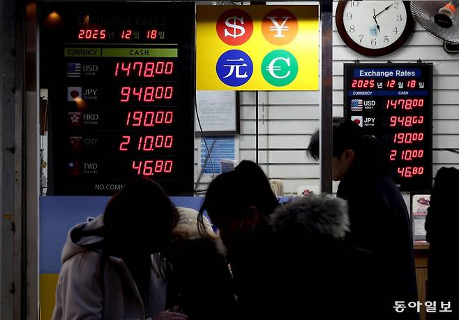 18일 외국인 관광객들이 즐겨 찾는 서울 중구 명동의 환전소 거리 전광판에 주요 환율 시세가 표시돼 있다. 변영욱 기자 cut@donga.com
