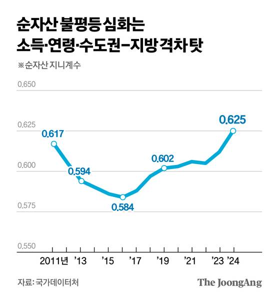 김경진 기자