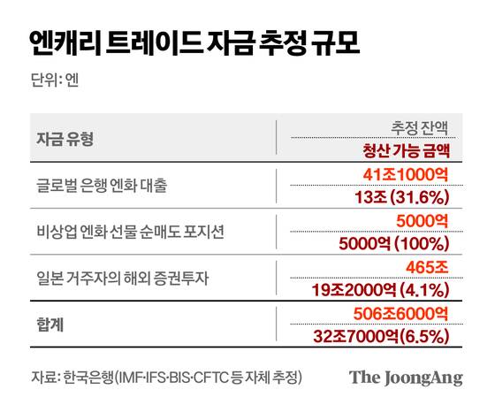 김경진 기자