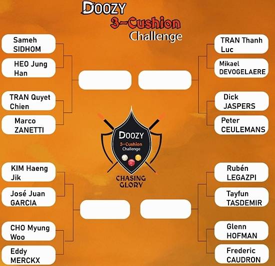 블루아3쿠션챌린지 16강 대진표. (자료=DOOZY BILLIARD)