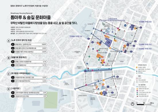 문화지구구상도