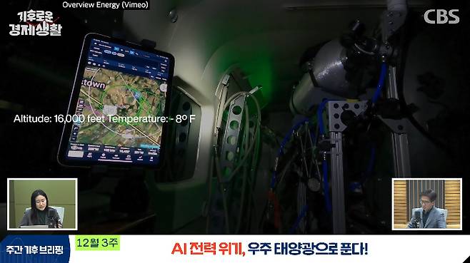 CBS 경제연구실 캡처