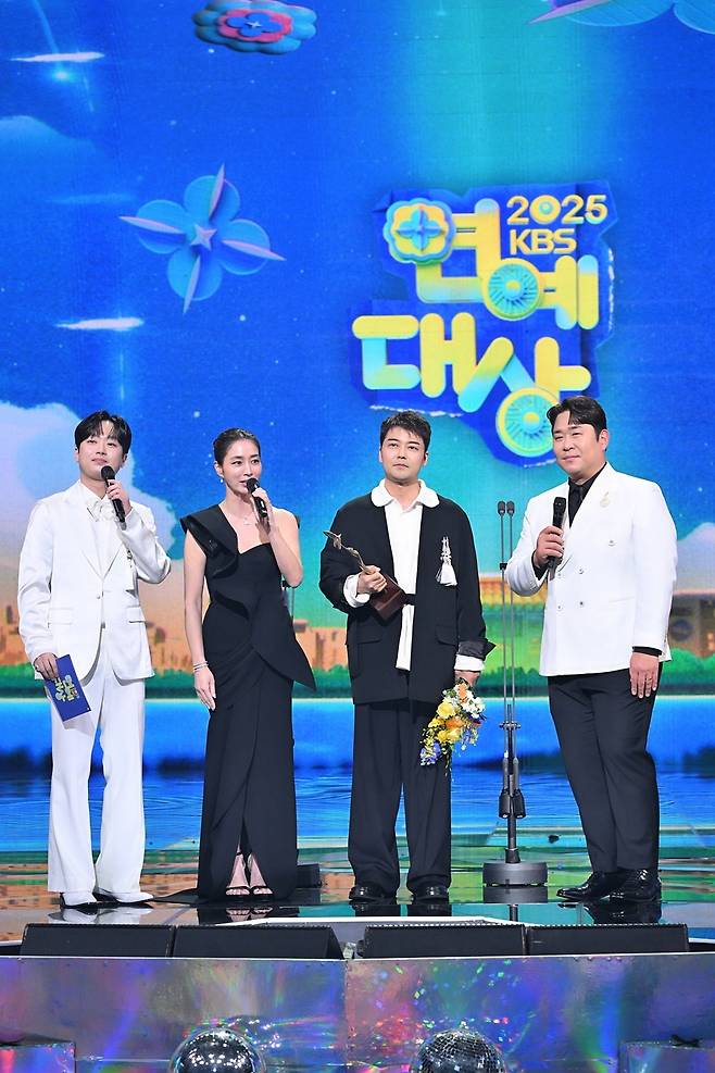 KBS