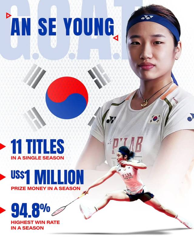 안세영이 21일
