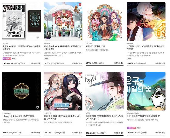 상당한 펀딩액을 모은 국내 작품들 / 사진: 텀블벅 홈페이지 캡처