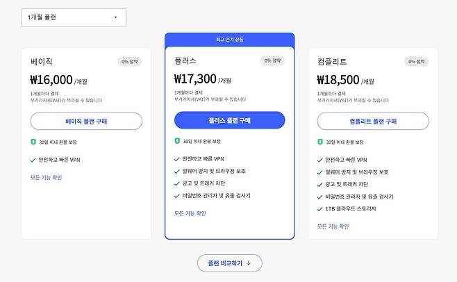 노드VPN 1개월 플랜 이미지 / 출처=IT동아