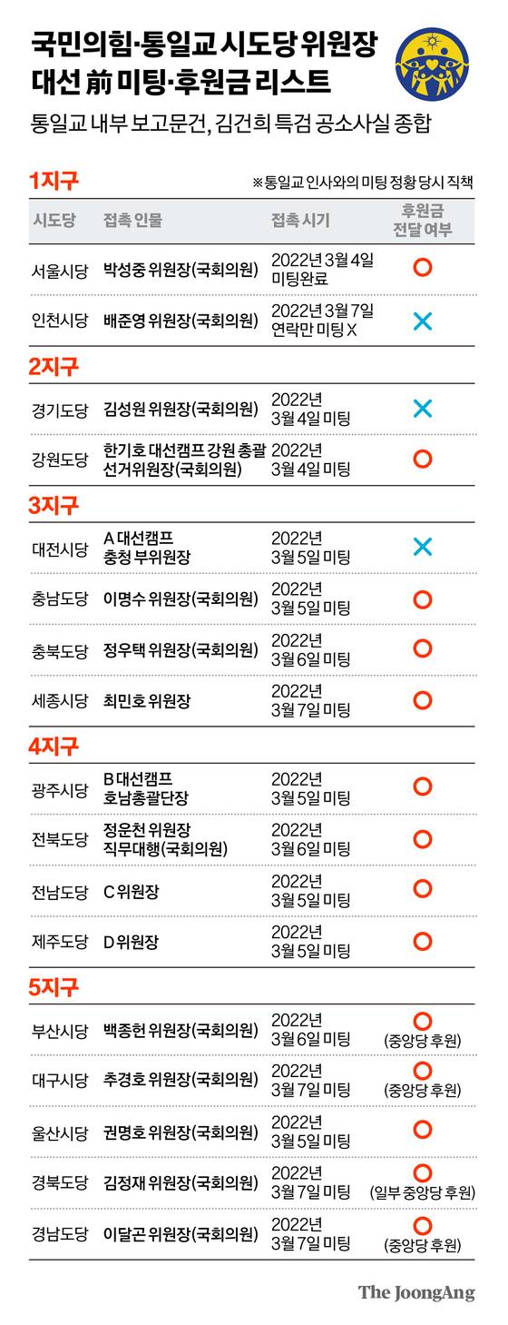 김경진 기자