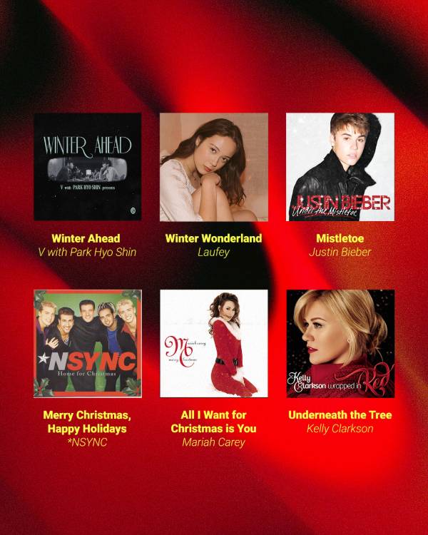 사진 유튜브 뮤직 소셜미디어