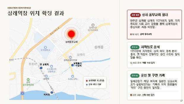 동학농민혁명기념재단이 동학농민혁명 2차 봉기지로 비정한 삼례역참 위치도. 동학농민혁명기념재단