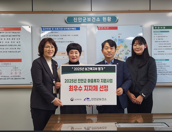 진안군이 보건복지부가 주관한 2025년 전국민 마음투자 지원사업 지자체 평가에서 '최우수 지자체'로 선정됐다. 진안군 제공