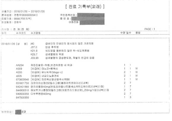 전현무 2016년 병원 진료 기록 자료 [사진=SM C&C]