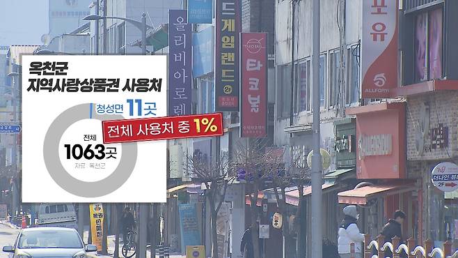 KBS 그래픽 (김선영)