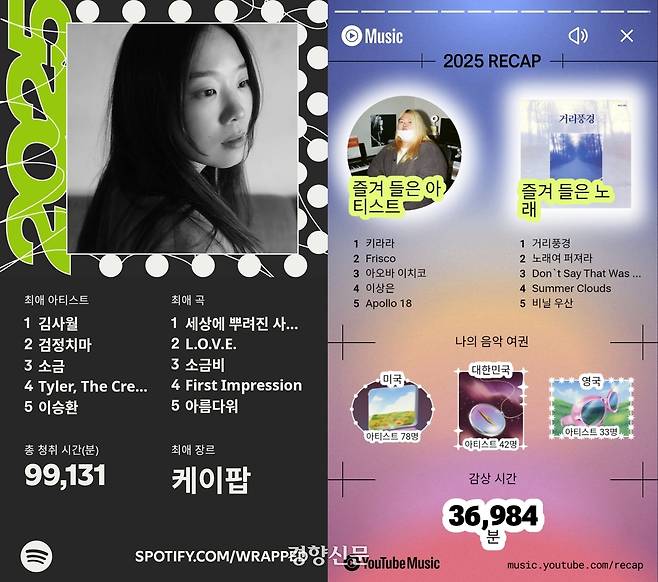 스포티파이(왼쪽)와 유튜브 뮤직(오른쪽)의 연말 음악 리캡(요약). 사회관계망서비스(SNS) 갈무리