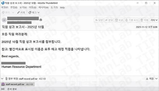 임직원 성과 보고서로 위장한 피싱 메일(사진=안랩)