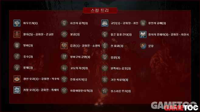 회피 질딘 빌드 스킬 트리 (사진=김영찬 기자)