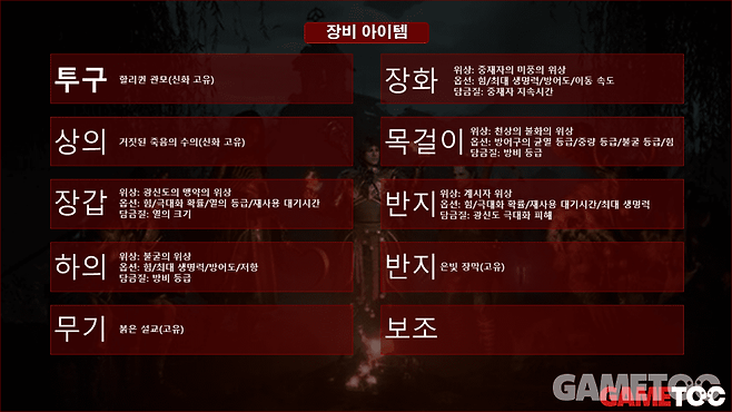 회피 질딘 빌드 장비 세팅 (사진=김영찬 기자)