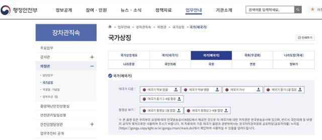 행정안전부 홈페이지에서 배포하고 있는 애국가 음원과 영상. 행안부 홈페이지 캡처