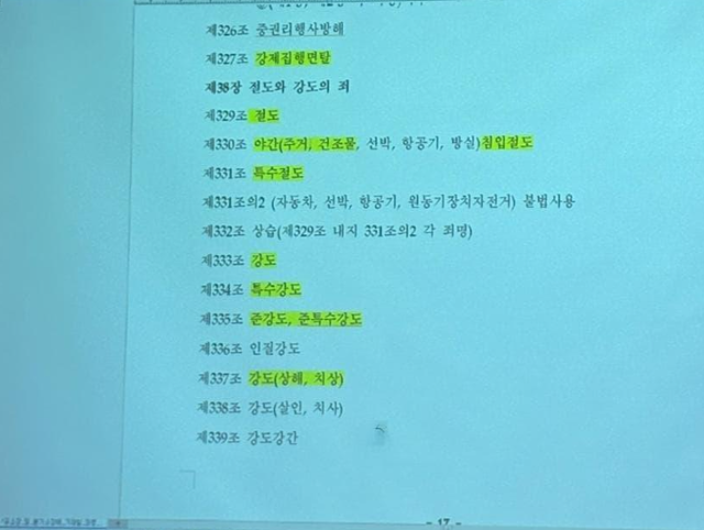 한양대 법학전문대학원(로스쿨) '검찰실무1' 과목 마지막 수업에서 안미현 서울중앙지검 검사가 문제를 유출했다는 의혹이 제기된 죄명표 문서 화면. 특정 죄명에 형광색으로 중요 표시가 되어있다. 독자 제공