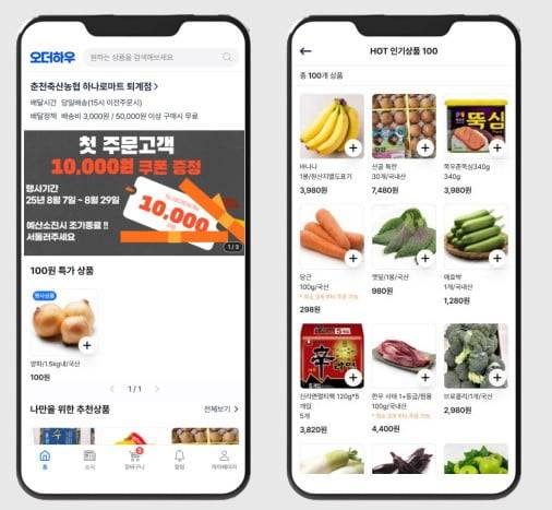 전국 2000여개 하나로마트와 1만여개의 민간 마트가 유통인프라로 연계된 모습. 지역에서도 당일주문과 당일배송이 가능해졌다.