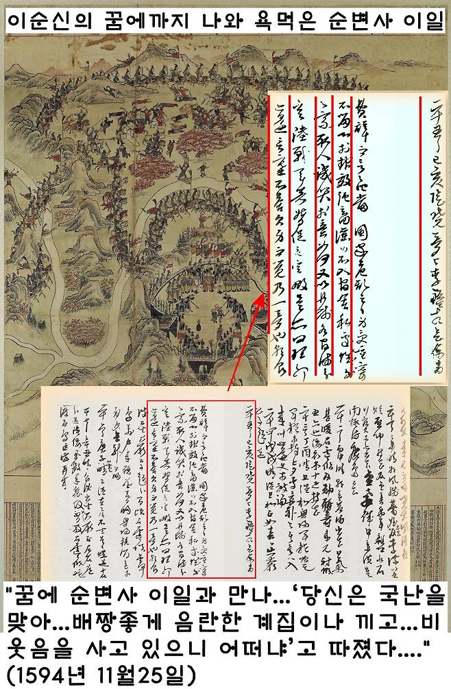 순변사 이일의 경우 이순신의 꿈에까지 나타나 욕을 먹었다. 이순신은 1587년(선조 20) 10월 북병사 이일의 모함으로 장형을 받은 뒤 첫번째 백의종군의 명을 받은 바 있다.