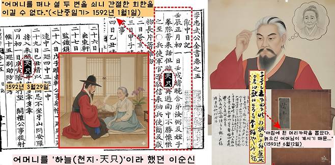 <난중일기>의 첫날(1592년 1월1일) 내용이 ‘어머니’일 정도로 효도였다. 그는 어머니를 하늘을 뜻하는 ‘천지(天只·하늘)’라 했다. <난중일기>에 “아침에 흰 머리카락 10여 가닥을 뽑았다”는 내용이 있다. 이순신은 “늙으신 어머님이 계시기 때문”이라 했다.