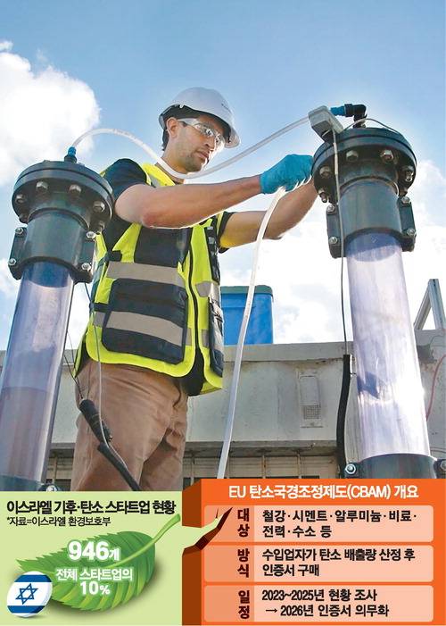 카본블루 엔지니어가 탄소 제거 시스템을 점검하는 모습.  카본블루