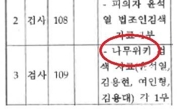 윤석열 전 대통령 일반이적죄 증거기록 목록으로 추정되는 문서. 김계리 변호사 페이스북