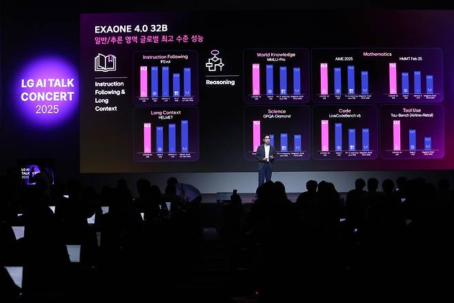이홍락 공동연구원장이 7월 LG사이언스파크에서 열린 ‘LG AI 토크 콘서트’에서 발표하는 모습  [LG 제공]