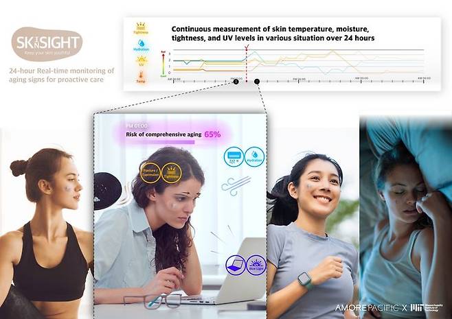 [서울=뉴시스] 아모레퍼시픽은 자사가 개발한 스킨사이트(Skinsight) 기술이 CES 2026 뷰티테크 분야 혁신상을 받았다고 10일 밝혔다.(사진=아모레퍼시픽 제공) *재판매 및 DB 금지