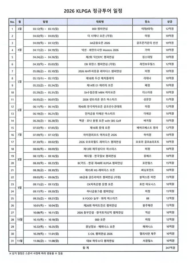 [서울=뉴시스] KLPGA 투어 2026시즌 일정(사진=KLPGA 제공) *재판매 및 DB 금지