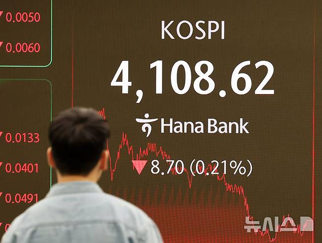 [서울=뉴시스] 배훈식 기자 = 24일 오후 서울 중구 하나은행 딜링룸 전광판에 코스피가 전 거래일 보다 8.70 포인트(0.21%) 내린 4108.62 포인트를 나타내고 있다. 2025.12.24. dahora83@newsis.com